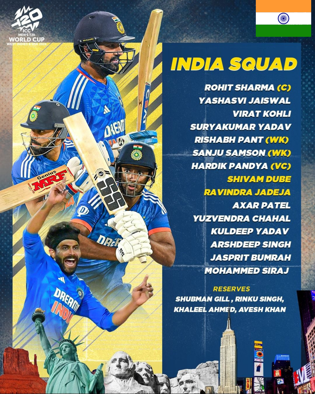 India squad for world Cup