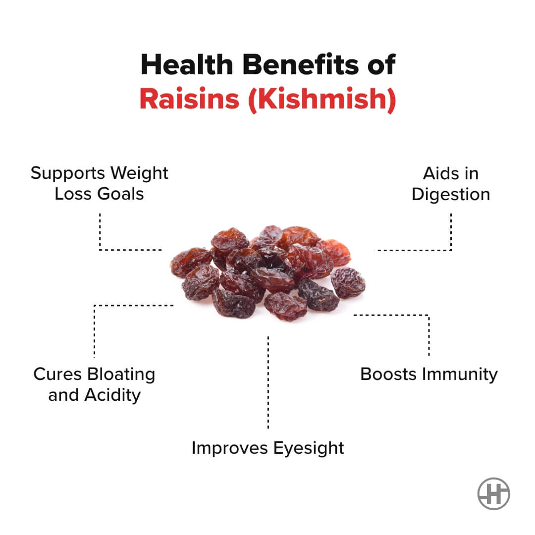 Kismis benefits 